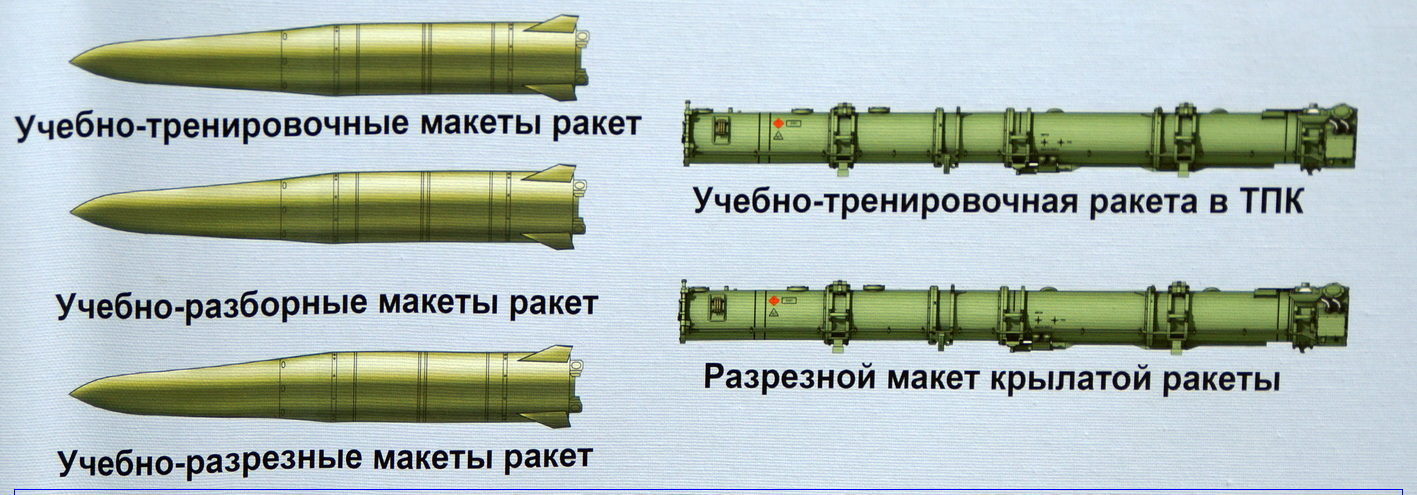 Ракета кинжал чертеж